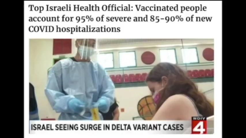Top Israeli Health Official: Vaccinated people account for 95% of severe, 85-90% new Covid hospitalizations